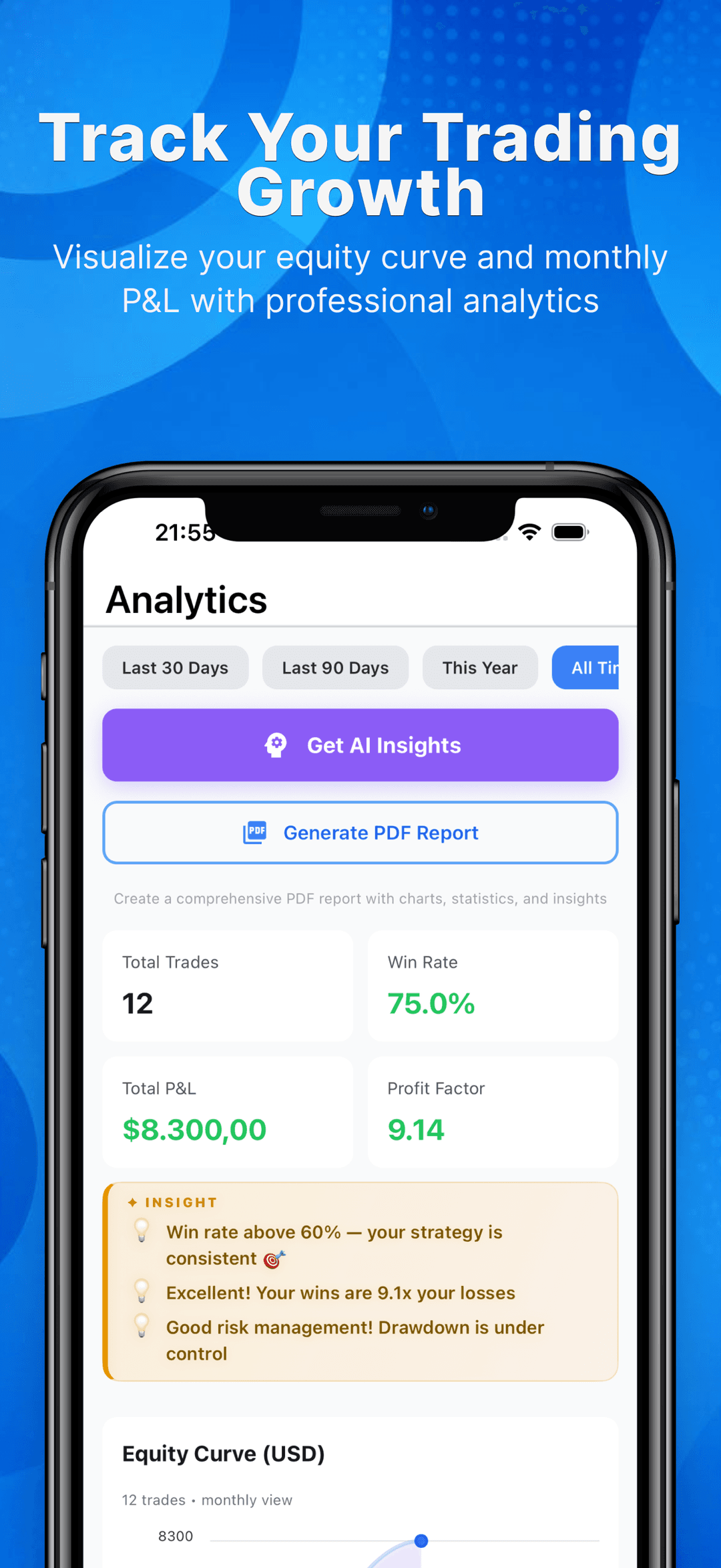 Trading journal analytics screen with win rate, profit factor, AI insights, and equity curve